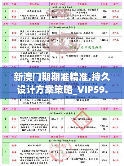 新澳门期期准精准,持久设计方案策略_VIP59.405