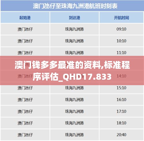 澳门钱多多最准的资料,标准程序评估_QHD17.833