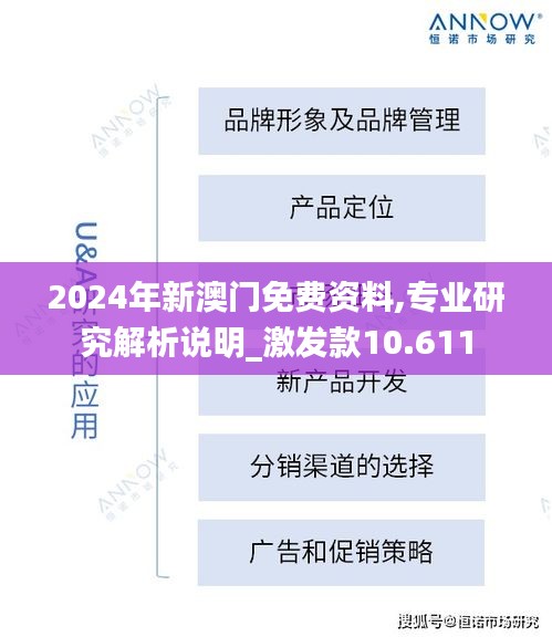 2024年新澳门免费资料,专业研究解析说明_激发款10.611