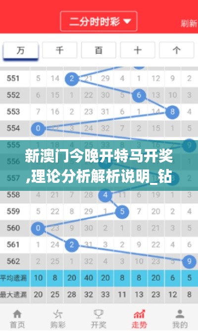 新澳门今晚开特马开奖,理论分析解析说明_钻石版74.396