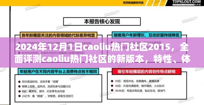 2024年caoliu热门社区全面评测，新版本特性、体验、竞争分析与用户群体洞察