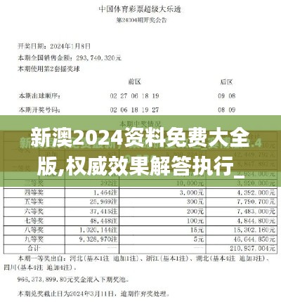 新澳2024资料免费大全版,权威效果解答执行_定制集94.862