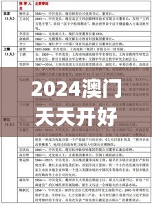 2024澳门天天开好彩大全46期,快速实施方案评估_热销集15.566