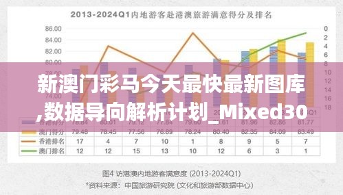 新澳门彩马今天最快最新图库,数据导向解析计划_Mixed30.479