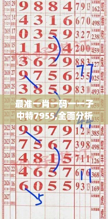 最准一肖一码一一子中特7955,全面分析数据执行_创意版53.438