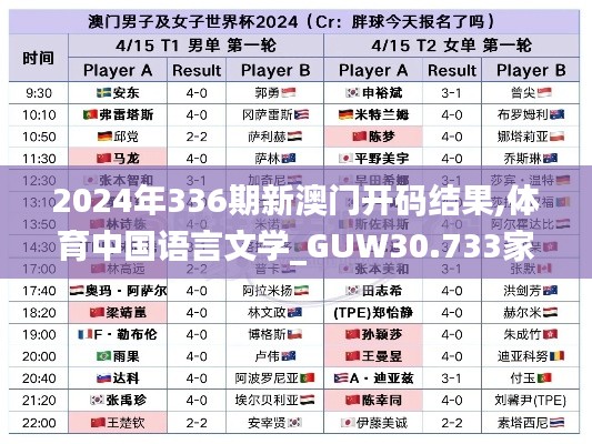 2024年336期新澳门开码结果,体育中国语言文学_GUW30.733家庭版