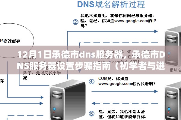 承德市DNS服务器设置指南，初学者与进阶用户适用（12月1日更新）