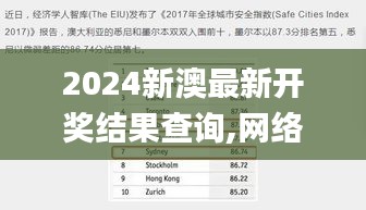 2024新澳最新开奖结果查询,网络安全解答落实_智能集26.192