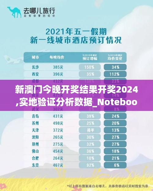 新澳门今晚开奖结果开奖2024,实地验证分析数据_Notebook63.923