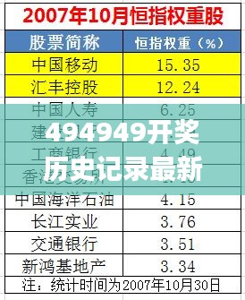 494949开奖历史记录最新开奖记录,实地考察数据分析_X版28.890