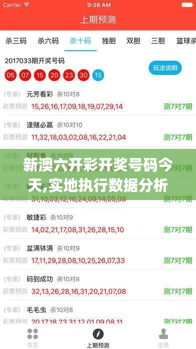 新澳六开彩开奖号码今天,实地执行数据分析_suite41.687