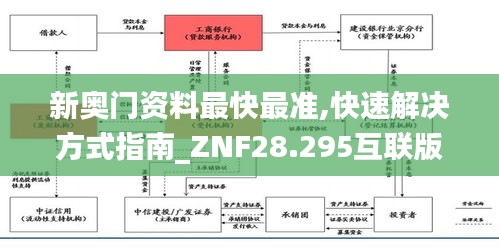 落土飞岩 第2页