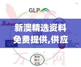 新澳精选资料免费提供,供应链解答实施_试点集48.017