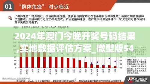 2024年澳门今晚开奖号码结果,实地数据评估方案_微型版54.275