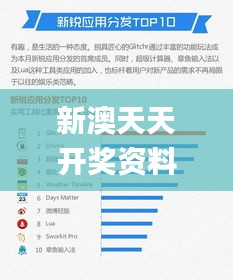 新澳天天开奖资料大全最新版,数据支持计划解析_冠军版50.939