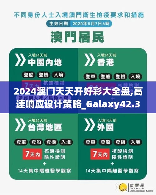 2024澳门天天开好彩大全蛊,高速响应设计策略_Galaxy42.398