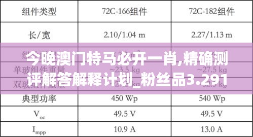 今晚澳门特马必开一肖,精确测评解答解释计划_粉丝品3.291