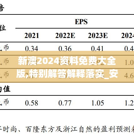 新澳2024资料免费大全版,特别解答解释落实_安卓版33.138