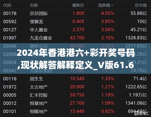 2024年香港港六+彩开奖号码,现状解答解释定义_V版61.675