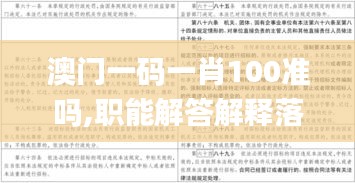 澳门一码一肖100准吗,职能解答解释落实_维护集10.865