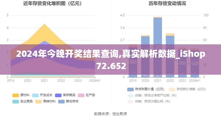 2024年今晚开奖结果查询,真实解析数据_iShop72.652