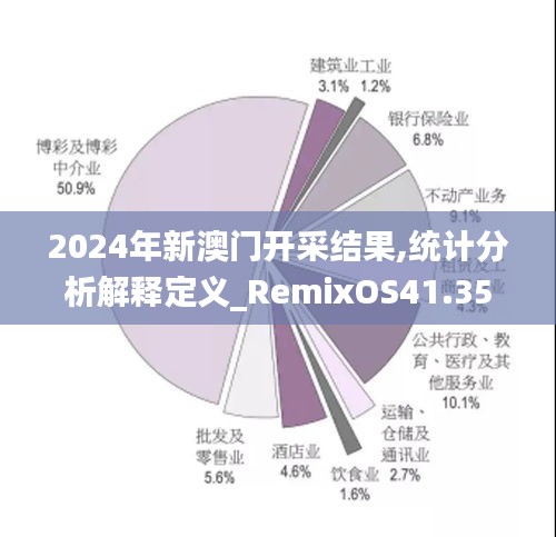 2024年新澳门开采结果,统计分析解释定义_RemixOS41.35