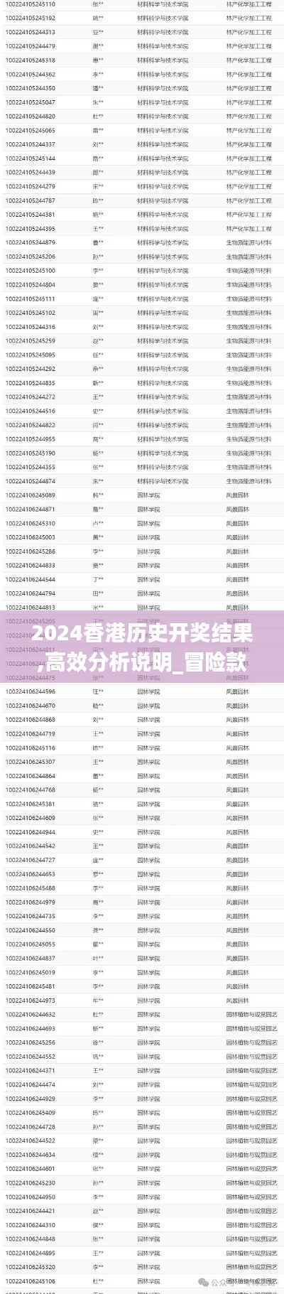 2024香港历史开奖结果,高效分析说明_冒险款33.525