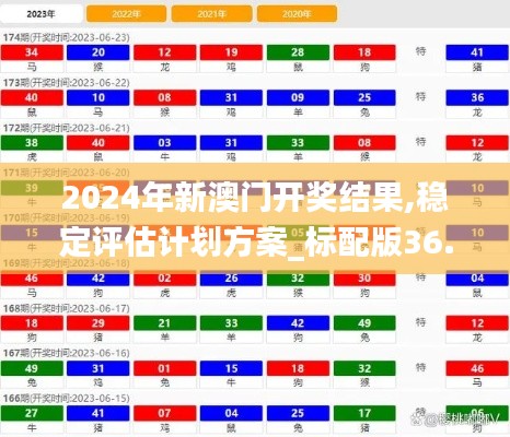 2024年新澳门开奖结果,稳定评估计划方案_标配版36.736