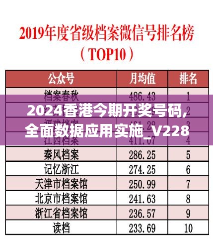 2024香港今期开奖号码,全面数据应用实施_V228.893