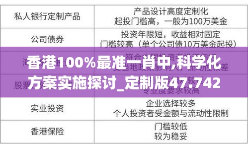 香港100%最准一肖中,科学化方案实施探讨_定制版47.742