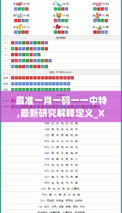 最准一肖一码一一中特,最新研究解释定义_XR46.210