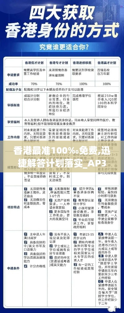 香港最准100‰免费,迅捷解答计划落实_AP35.691