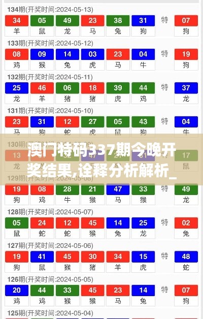 澳门特码337期今晚开奖结果,诠释分析解析_set56.177-7