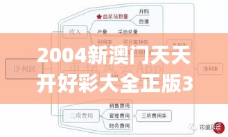 2004新澳门天天开好彩大全正版337期,持久性方案解析_Harmony50.260-3