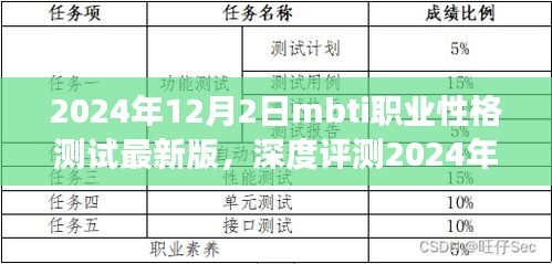 深度解析，最新MBTI职业性格测试深度评测与全面解读