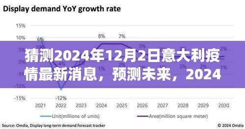 2024年意大利疫情最新预测与走向分析，未来趋势展望