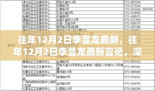 深度解读与观点碰撞，李显龙最新言论及往年12月2日言论回顾