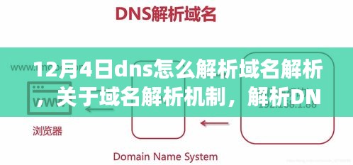 关于域名解析机制，解析DNS的角色与重要性在12月4日的详解