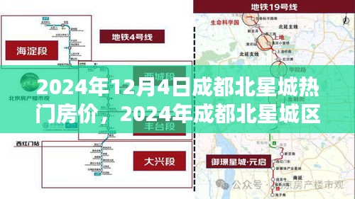 2024年成都北星城区热门房价详解与购房全攻略