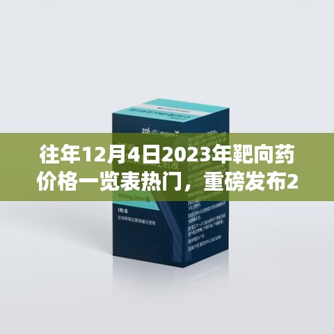 重磅发布，2023年靶向药科技革新一览表——未来医疗的无限可能与价格概览