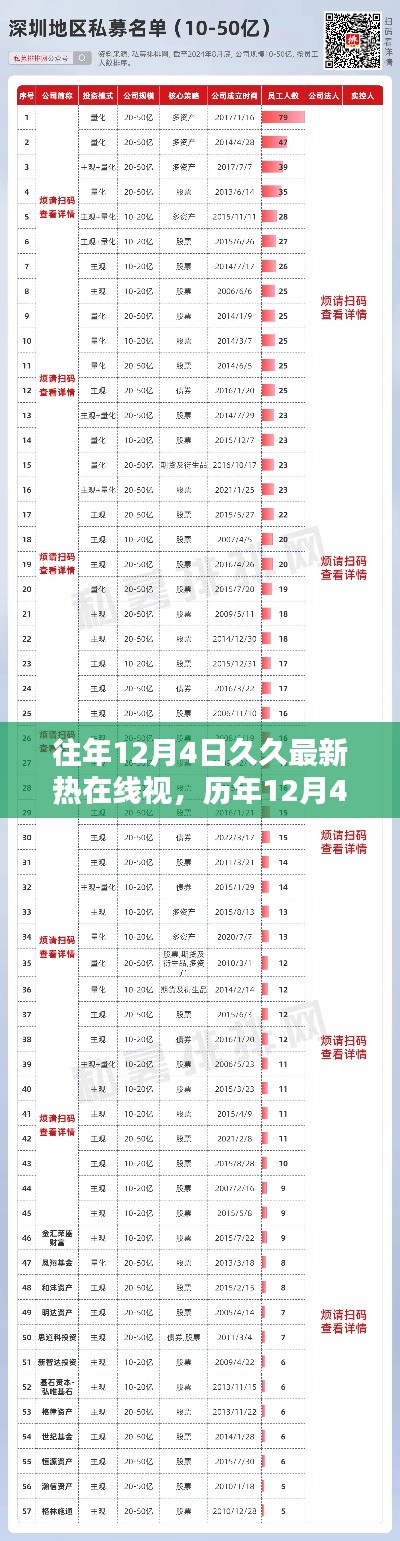 2024年12月5日 第3页