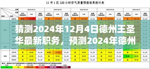 多方视角探讨，德州王圣华职务变迁预测与未来展望（2024年德州王圣华最新职务分析）