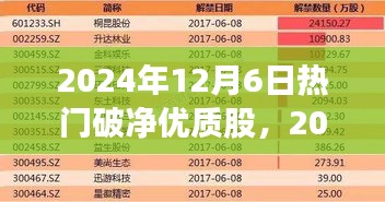 2024年12月7日 第9页