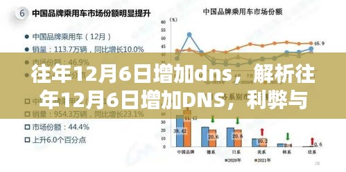 往年12月6日DNS增加解析，利弊权衡与决策考量