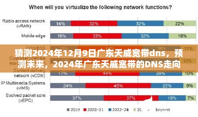 2024年12月9日 第8页