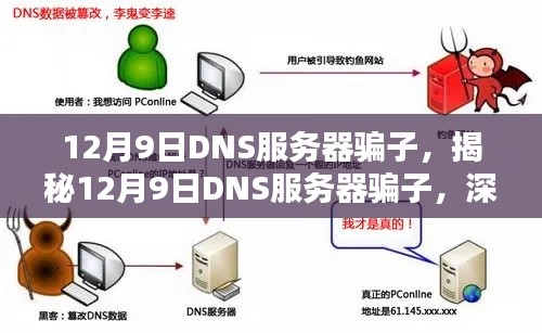 揭秘12月9日DNS服务器骗子背后的阴谋与防范策略深度解析