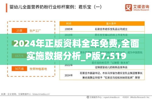 2024年正版资料全年免费,全面实施数据分析_P版7.519