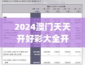 2024澳门天天开好彩大全开奖记录,精准解答解释定义_创意版18.237