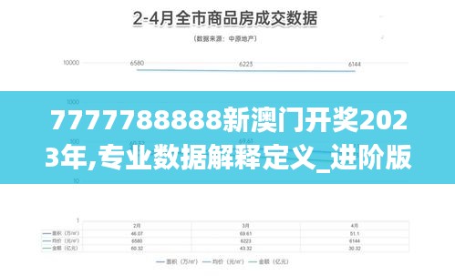 7777788888新澳门开奖2023年,专业数据解释定义_进阶版2.932