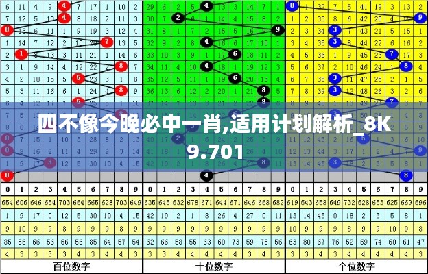 四不像今晚必中一肖,适用计划解析_8K9.701